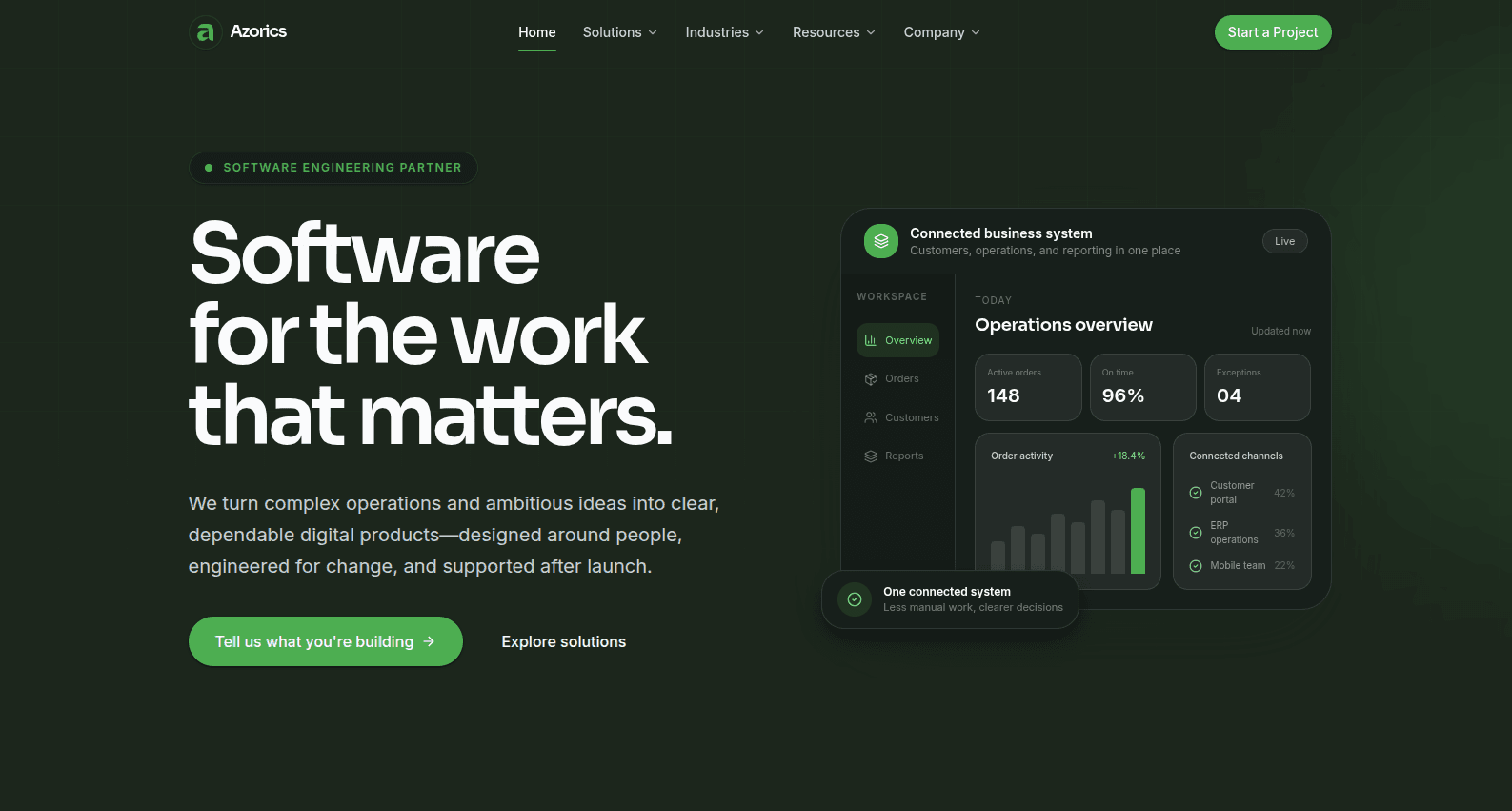 Azorics Software Company Website project preview